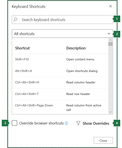 keyboard shortcuts in excel 2016 for mac